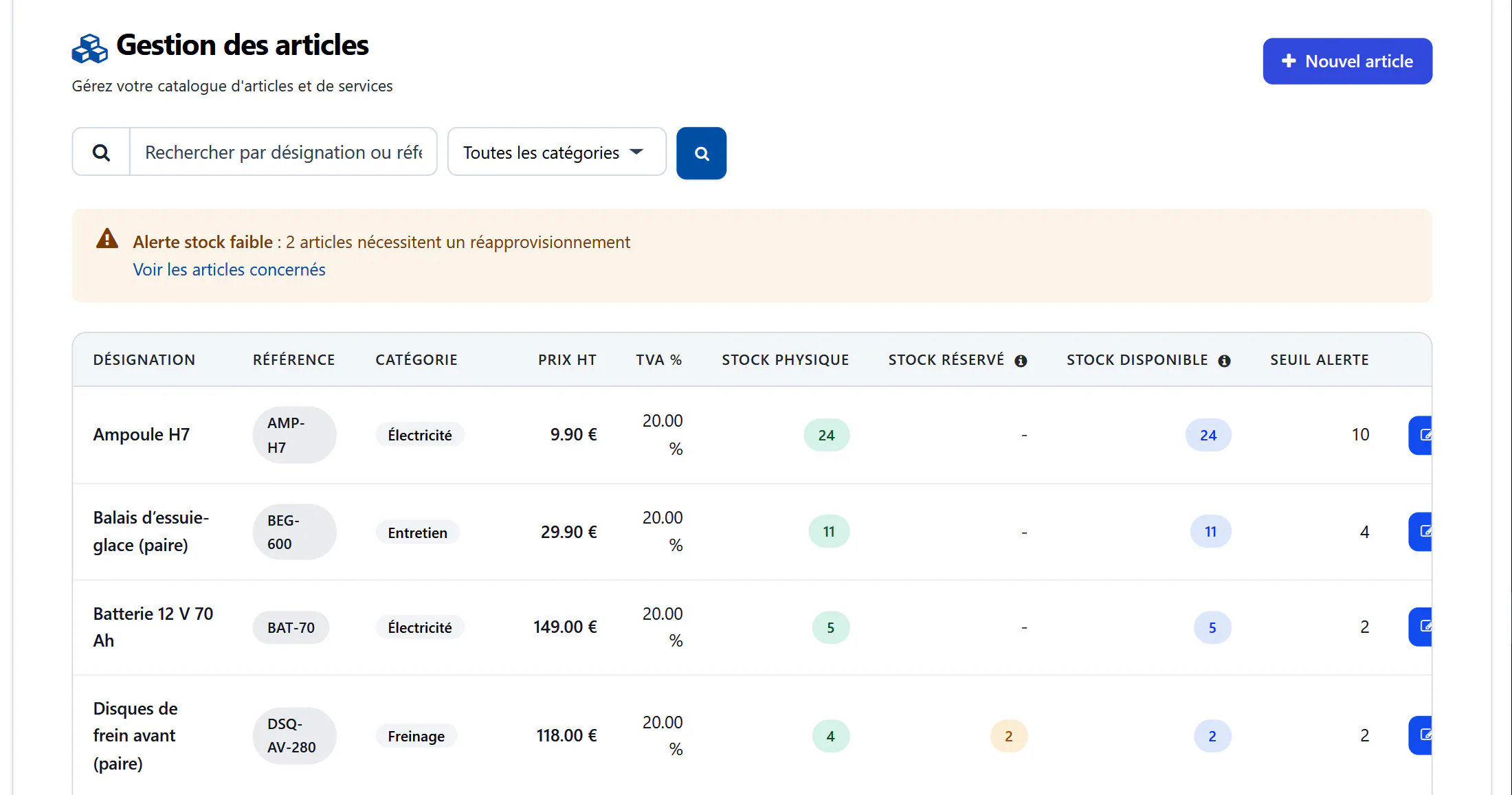 Le catalogue de pièces et ses alertes