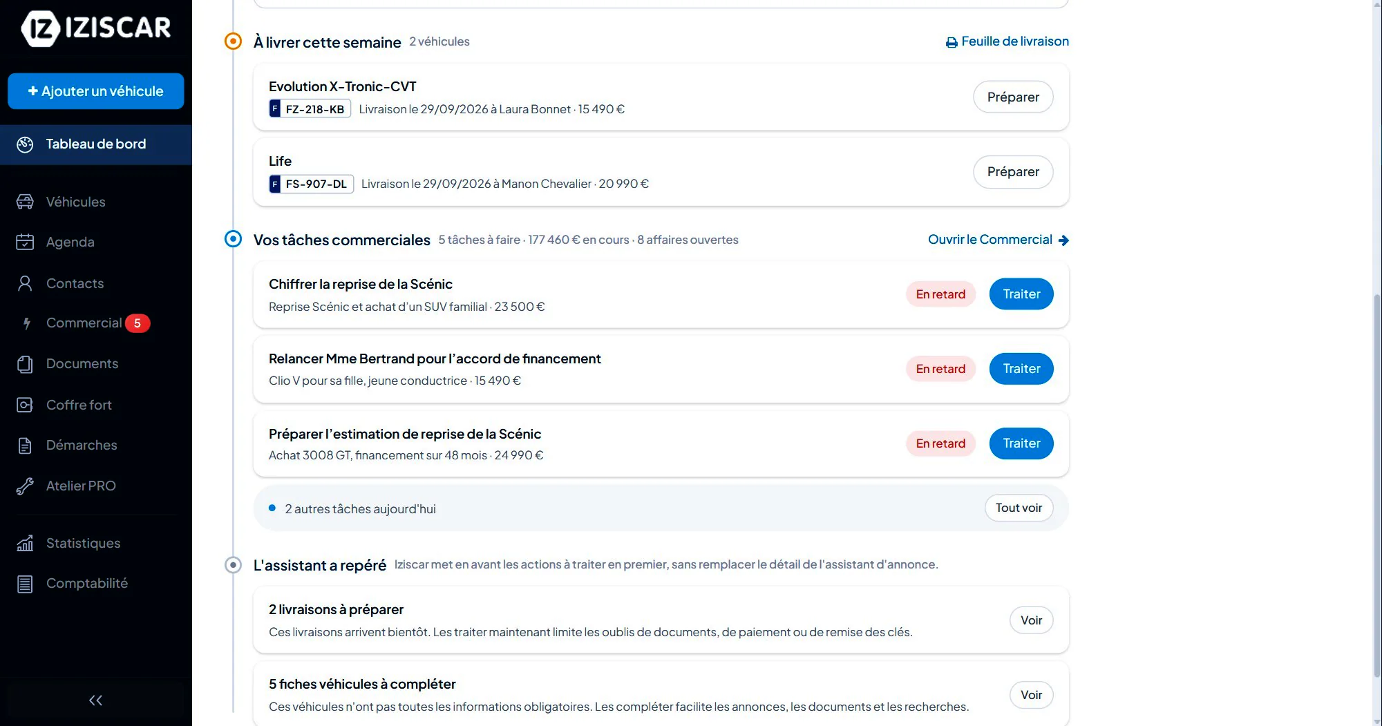 Tâches en retard et points repérés par l’assistant